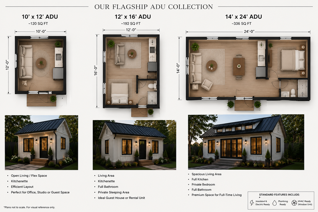 The Cottage Collection ADUs