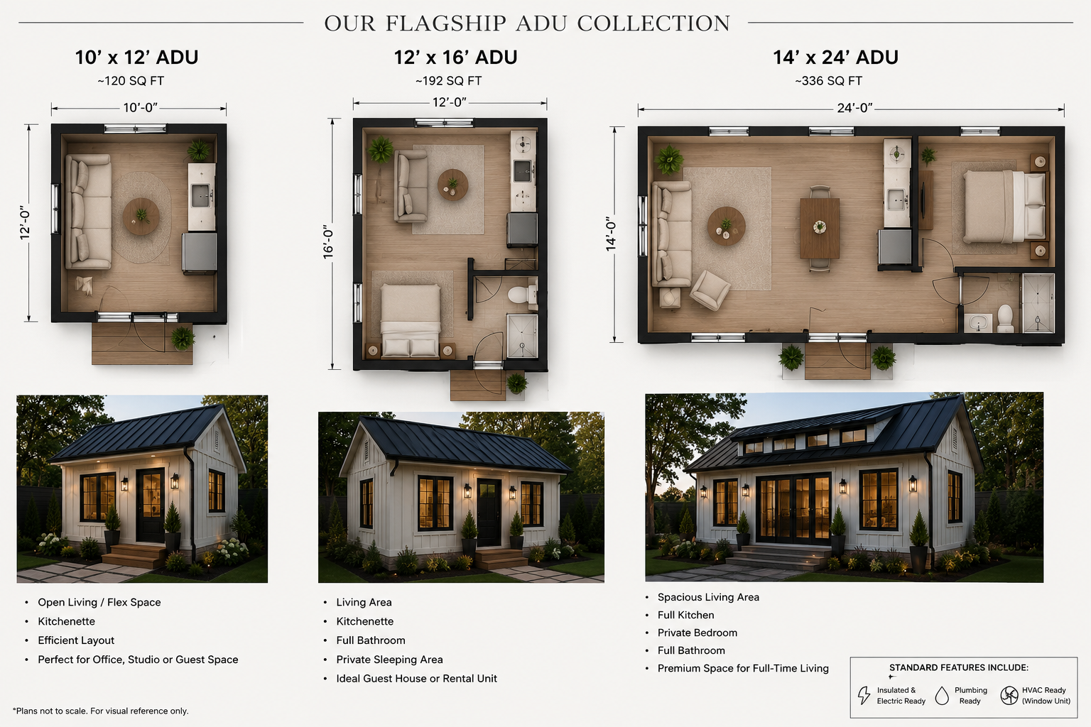 The Cottage Collection ADUs